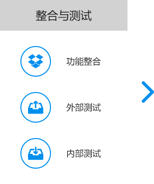 大尚網(wǎng)絡(luò)網(wǎng)站建設(shè)、大尚網(wǎng)絡(luò)軟件開發(fā)